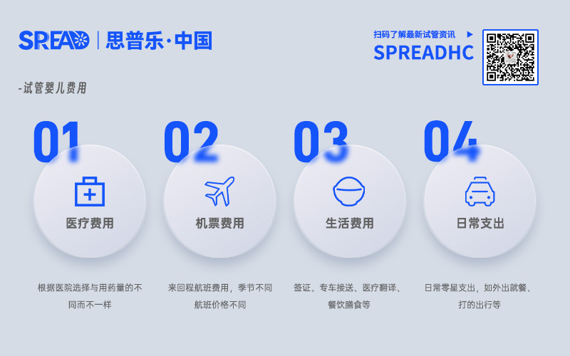 费用LOGO+二维码.jpg